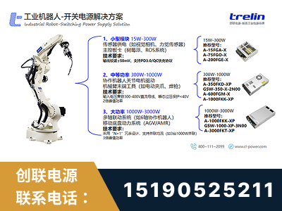 重庆-工业机器人-开关电源解决方案