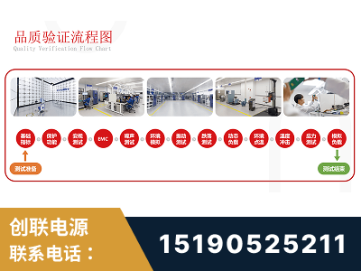 重庆-全流程品质验证体系完善